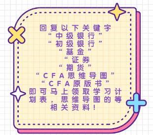 #銀行從業(yè)#2021銀從可以不考初級直接考中級嗎？