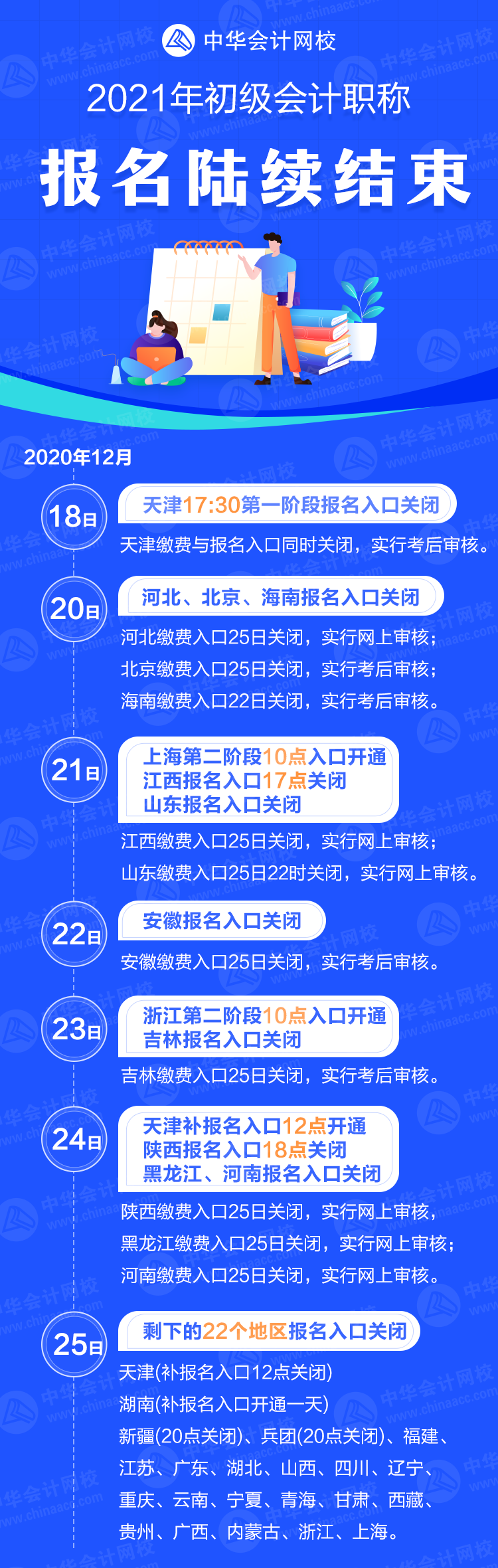 僅剩3天！2021年初級會計職稱報名入口將關(guān)閉