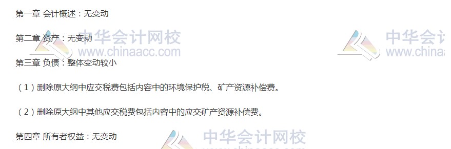 福建省2021初級(jí)會(huì)計(jì)考試大綱變動(dòng)大不？