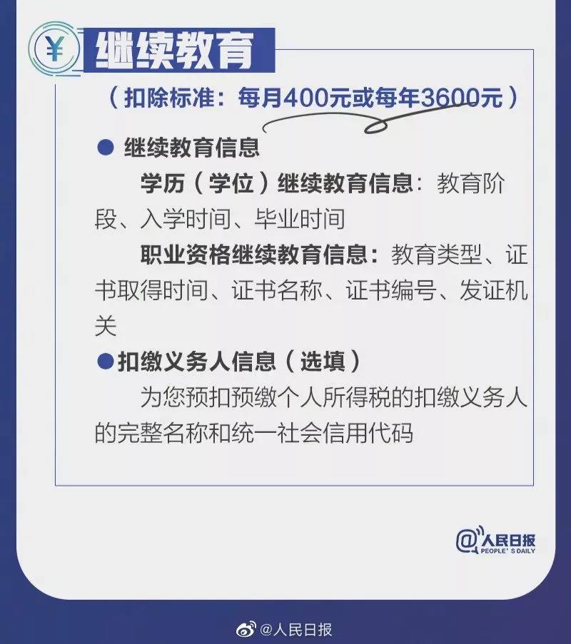 注意注意！拿到中級會計證書可抵扣3600元！12月31日截止！