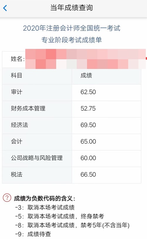 【經(jīng)驗(yàn)】1年過注會(huì)五科！累計(jì)學(xué)習(xí)592小時(shí)！我的會(huì)計(jì)之路（下）