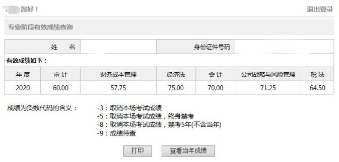 【經(jīng)驗分享】在職考生一年通過注會5科——時間安排&學(xué)習(xí)步驟！