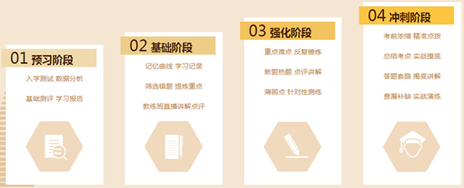 評(píng)