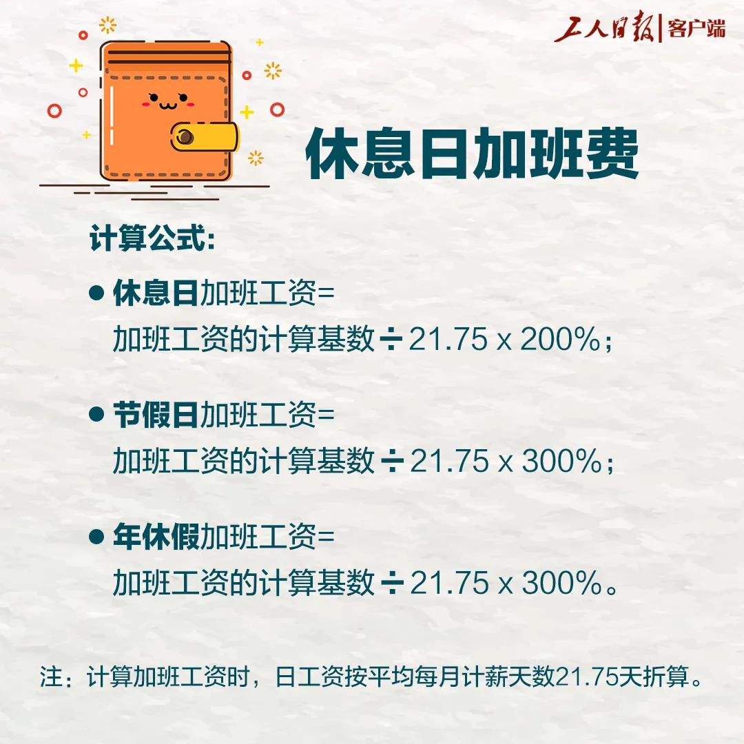 漲知識(shí)！每月為啥只發(fā)21.75天工資？說法來了！