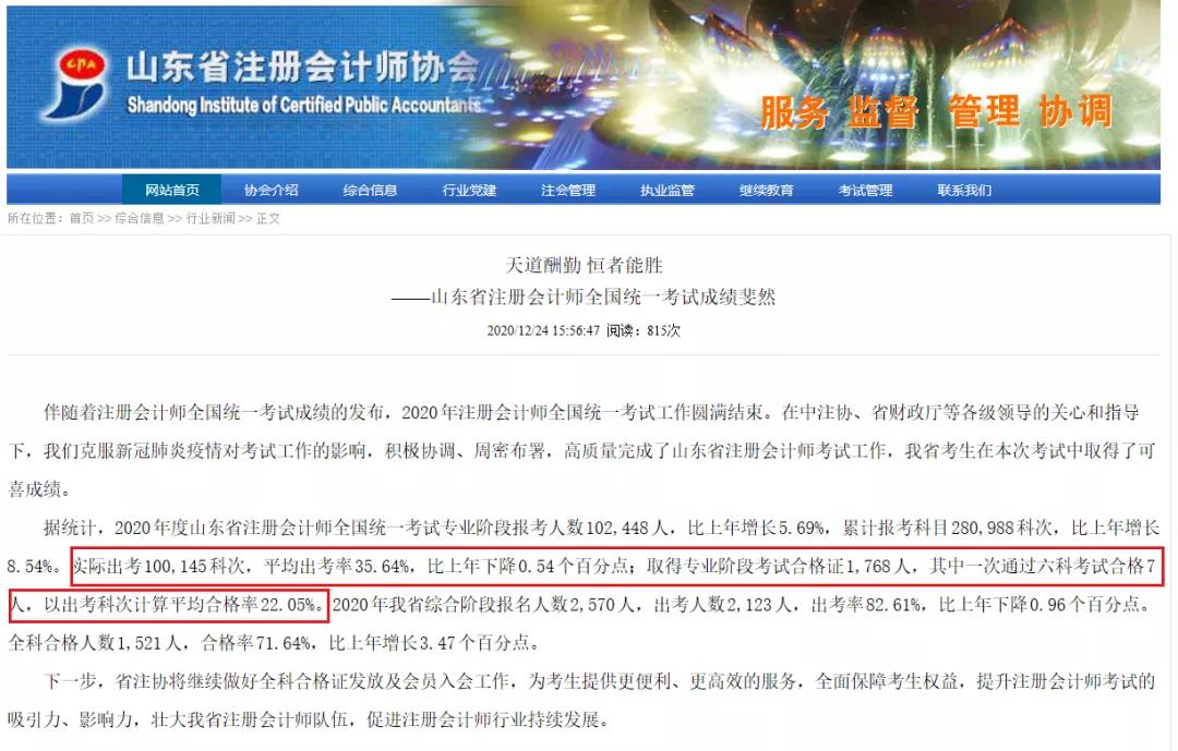 大事件~這幾個(gè)地方的注會(huì)通過率大降？