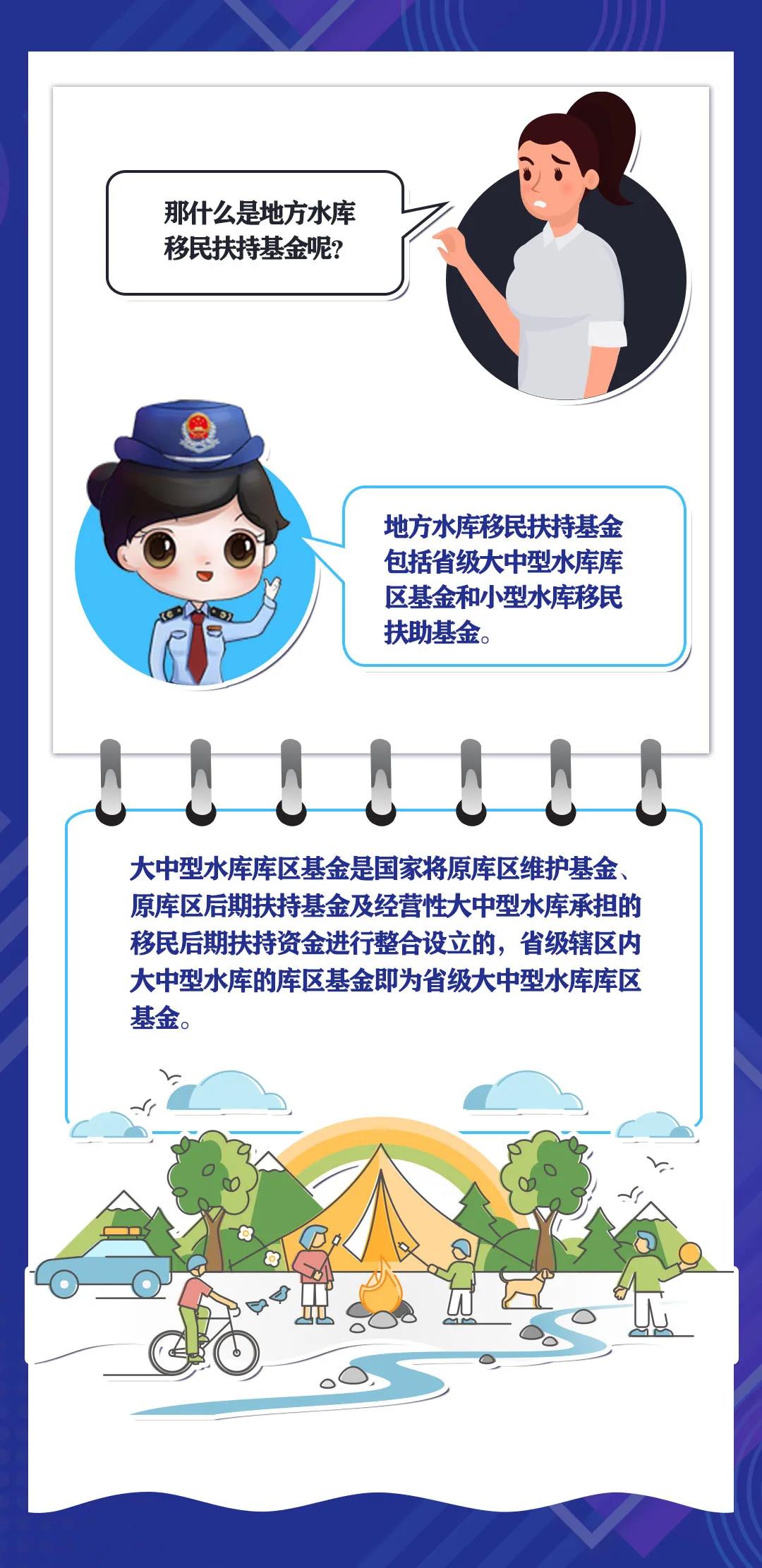 水土保持補(bǔ)償費(fèi)等四項(xiàng)非稅收入是什么？