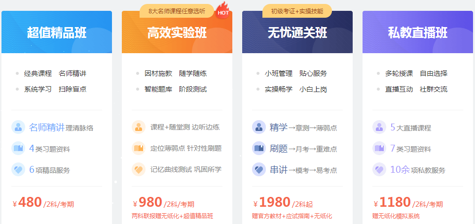 【不能放松】初級(jí)會(huì)計(jì)備考學(xué)習(xí)計(jì)劃第八周(1.17-1.23)