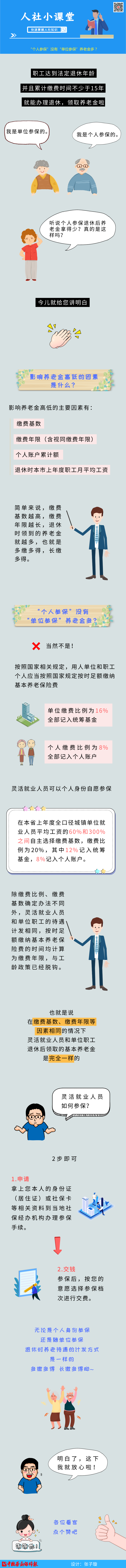 “個人參?！睕]有“單位參?！别B(yǎng)老金多？我們給你算清楚