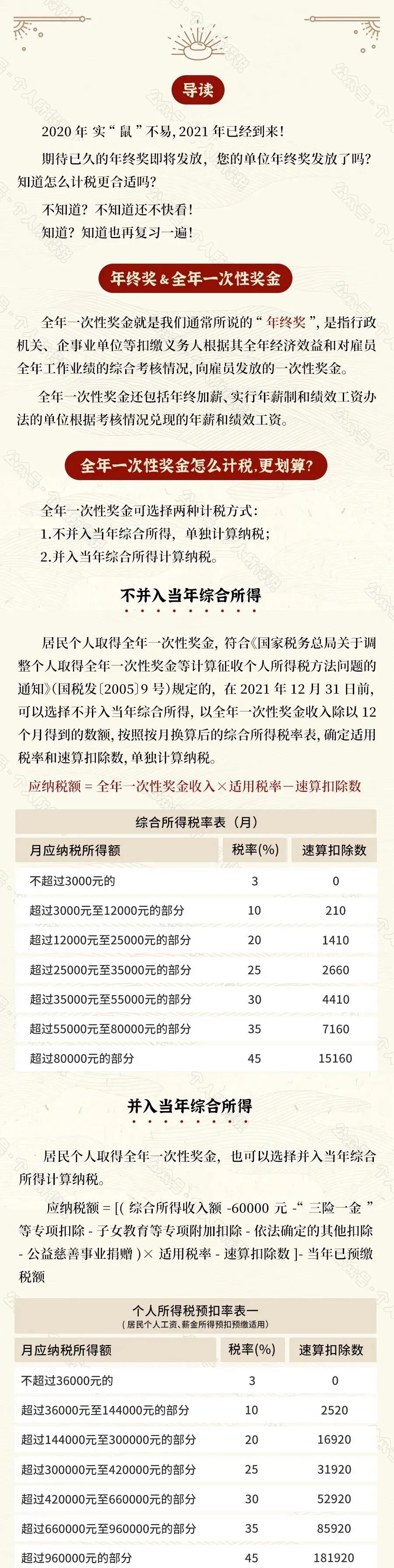實務 | 年終獎怎么計算更合適？