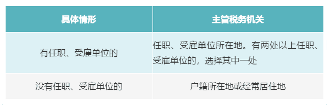 個人有多處、多種所得，如何判斷主管稅務機關？