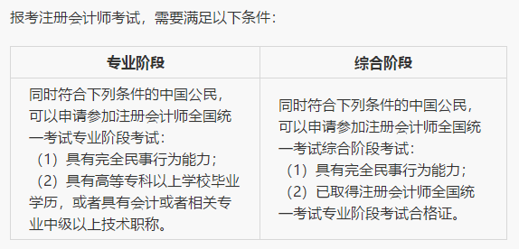 江蘇2021年注冊(cè)會(huì)計(jì)師報(bào)名條件及考試科目是什么？