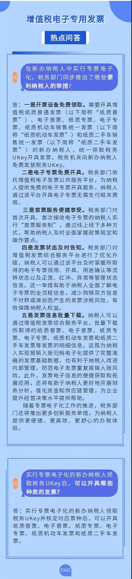 必看！增值稅電子專用發(fā)票熱點(diǎn)問(wèn)答