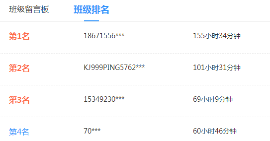 高會備考進(jìn)入做題階段 請查收這4大要點(diǎn)！
