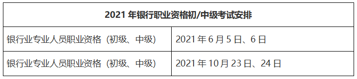 2021年銀行、證券、基金、期貨從業(yè)考試時(shí)間匯總！