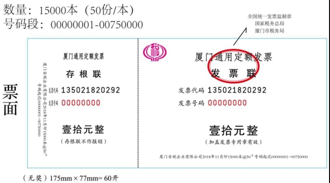 年貨大采購，發(fā)票知識知多少？