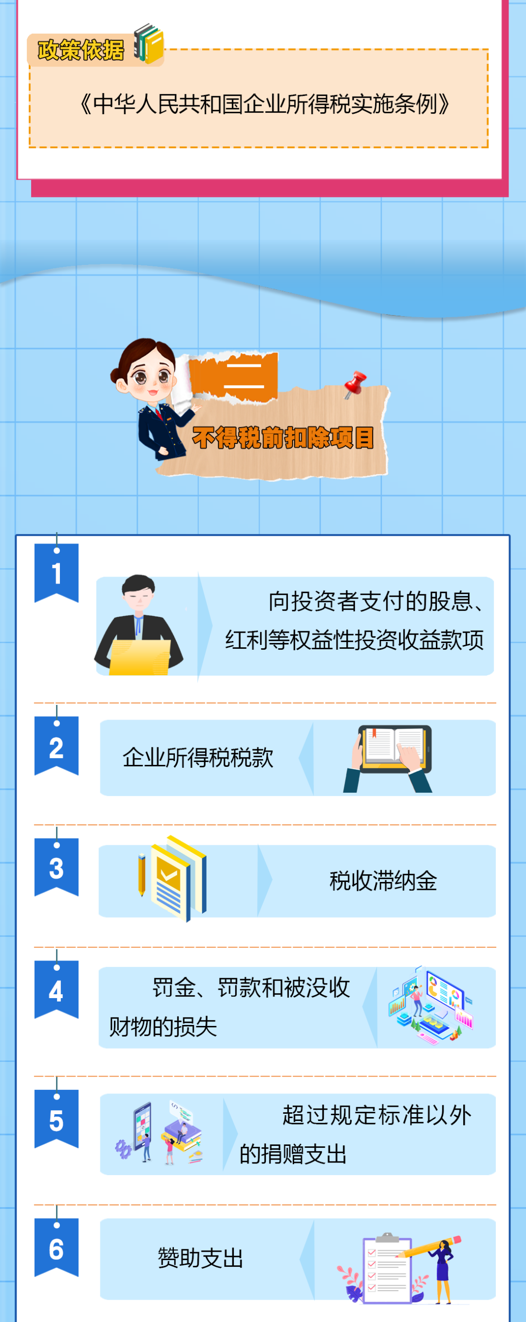 送您一份企業(yè)所得稅稅前扣除秘籍，請查收！