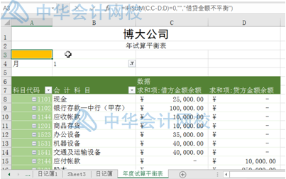 超簡單，用Excel編制試算平衡表，會計都要會呀！