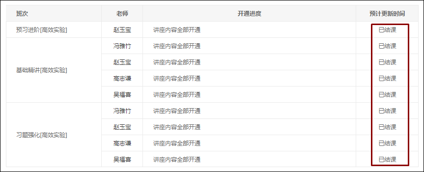 2021初級(jí)高效實(shí)驗(yàn)班基礎(chǔ)&習(xí)題階段已更新完！你還停留在前幾章