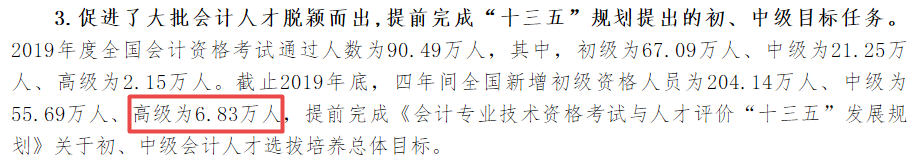82%的高會考生選擇申報(bào)當(dāng)年評審 競爭壓力巨大！