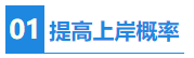 【秘密】CPA證書或成為公布員考試隱藏加分項(xiàng)？