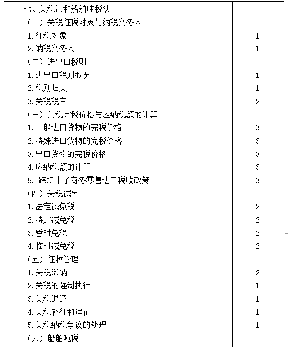 2021年注冊(cè)會(huì)計(jì)師專業(yè)階段《稅法》考試大綱來啦！
