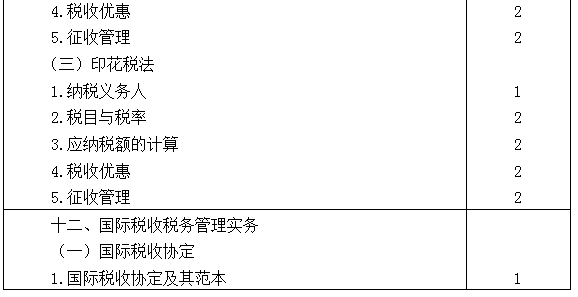 2021年注冊(cè)會(huì)計(jì)師專業(yè)階段《稅法》考試大綱來啦！