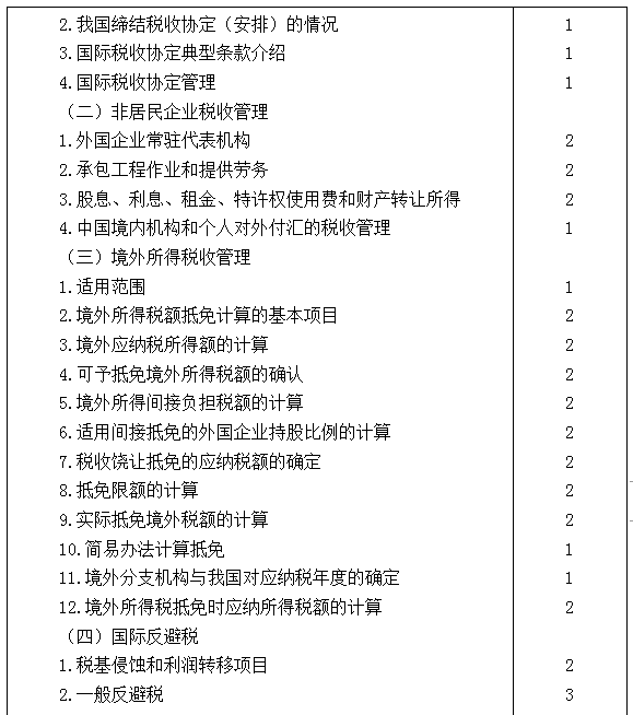 2021年注冊(cè)會(huì)計(jì)師專業(yè)階段《稅法》考試大綱來啦！