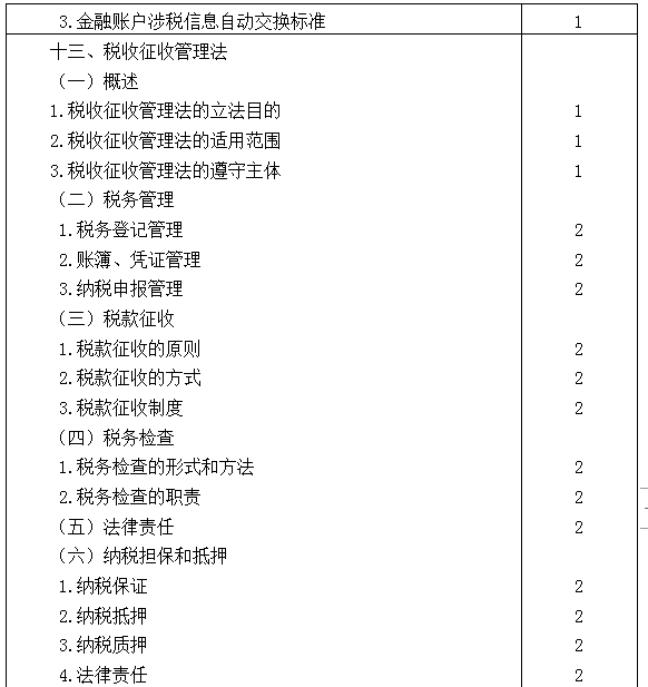 2021年注冊(cè)會(huì)計(jì)師專業(yè)階段《稅法》考試大綱來啦！
