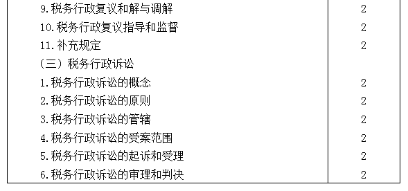 2021年注冊(cè)會(huì)計(jì)師專業(yè)階段《稅法》考試大綱來啦！