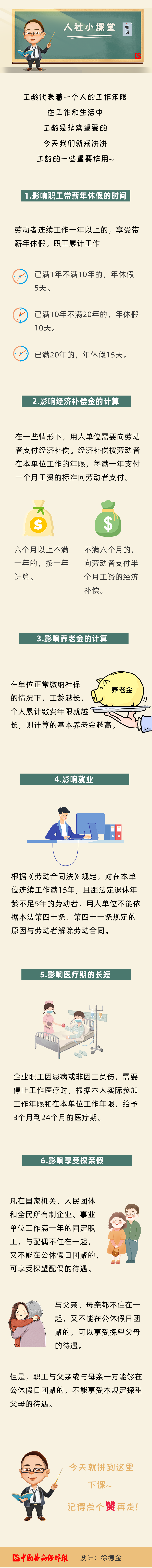正保會計網校