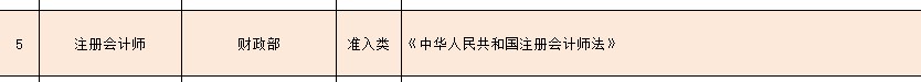 財會類國家職業(yè)資格證書有哪些？CPA了解下！