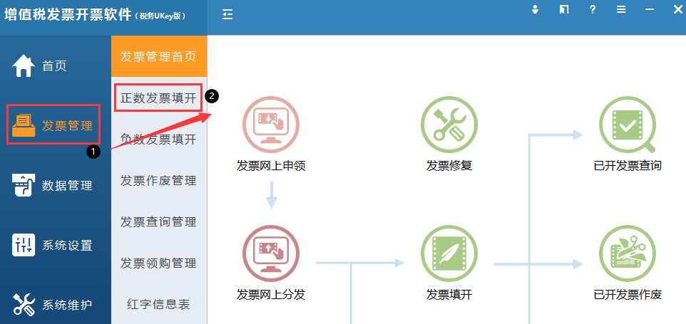 增值稅發(fā)票綜合服務(wù)平臺(tái)中增值稅電子專用發(fā)票勾選不了？對(duì)策看這里