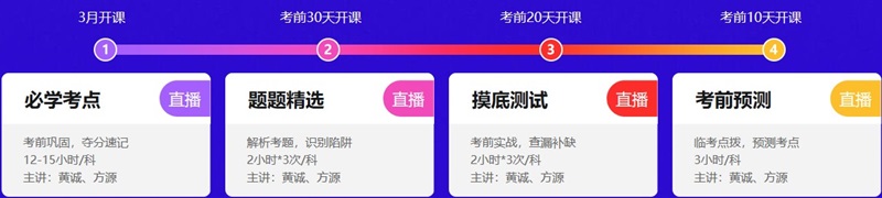 初級(jí)點(diǎn)題密訓(xùn)班直播授課精、準(zhǔn)、快 跟上沖刺節(jié)奏 首選Ta！