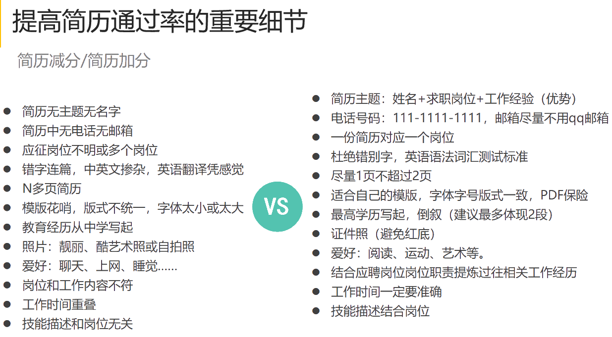 什么樣的簡(jiǎn)歷才是HR愿意看到的呢？