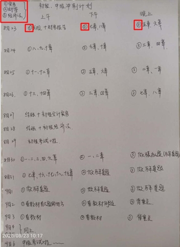 備考策略：中級(jí)會(huì)計(jì)職稱(chēng)三科目是該輪著學(xué)還是同時(shí)進(jìn)行？