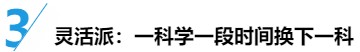 備考策略：中級(jí)會(huì)計(jì)職稱(chēng)三科目是該輪著學(xué)還是同時(shí)進(jìn)行？