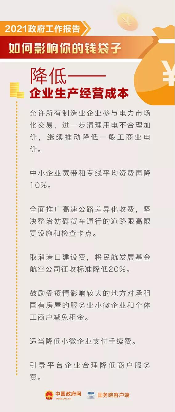你的錢袋子今年會有這些變化！