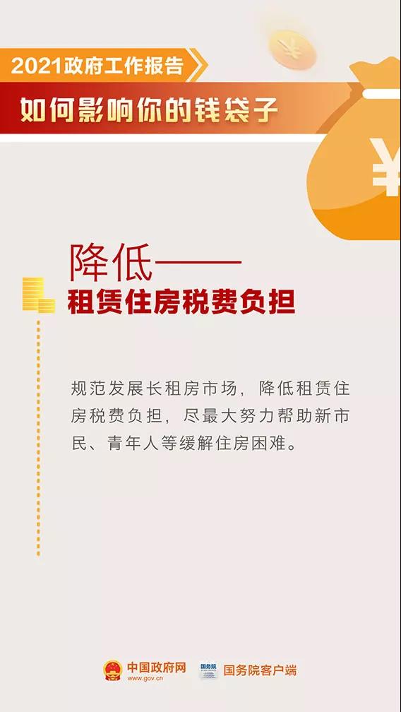 你的錢袋子今年會有這些變化！