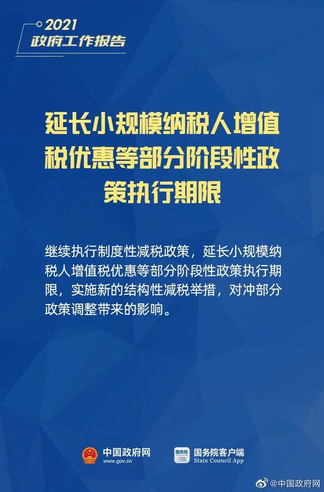 小微企業(yè)、個體工商戶速看，國家扶持來了！