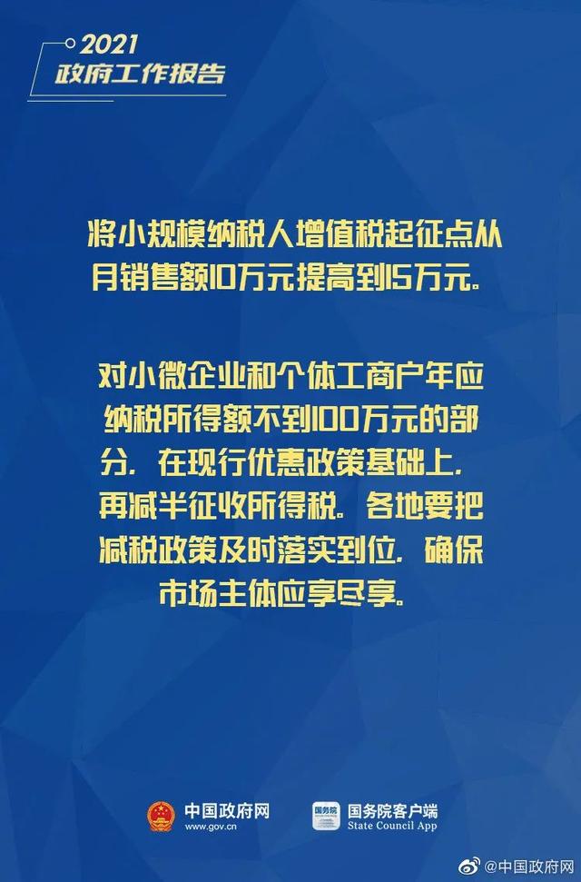 小微企業(yè)、個體工商戶速看，國家扶持來了！