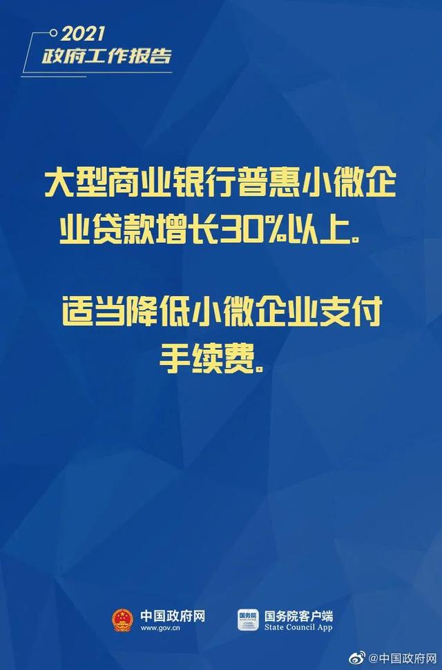 小微企業(yè)、個體工商戶速看，國家扶持來了！