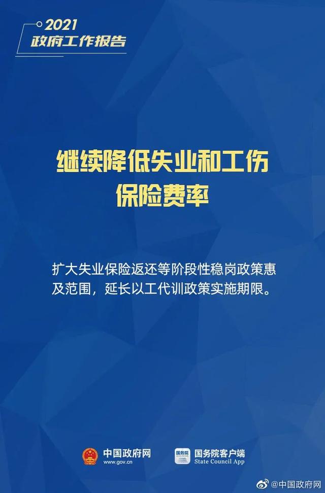 小微企業(yè)、個體工商戶速看，國家扶持來了！