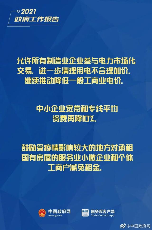 小微企業(yè)、個體工商戶速看，國家扶持來了！