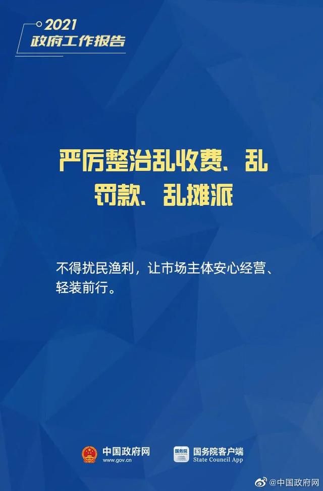 小微企業(yè)、個體工商戶速看，國家扶持來了！1
