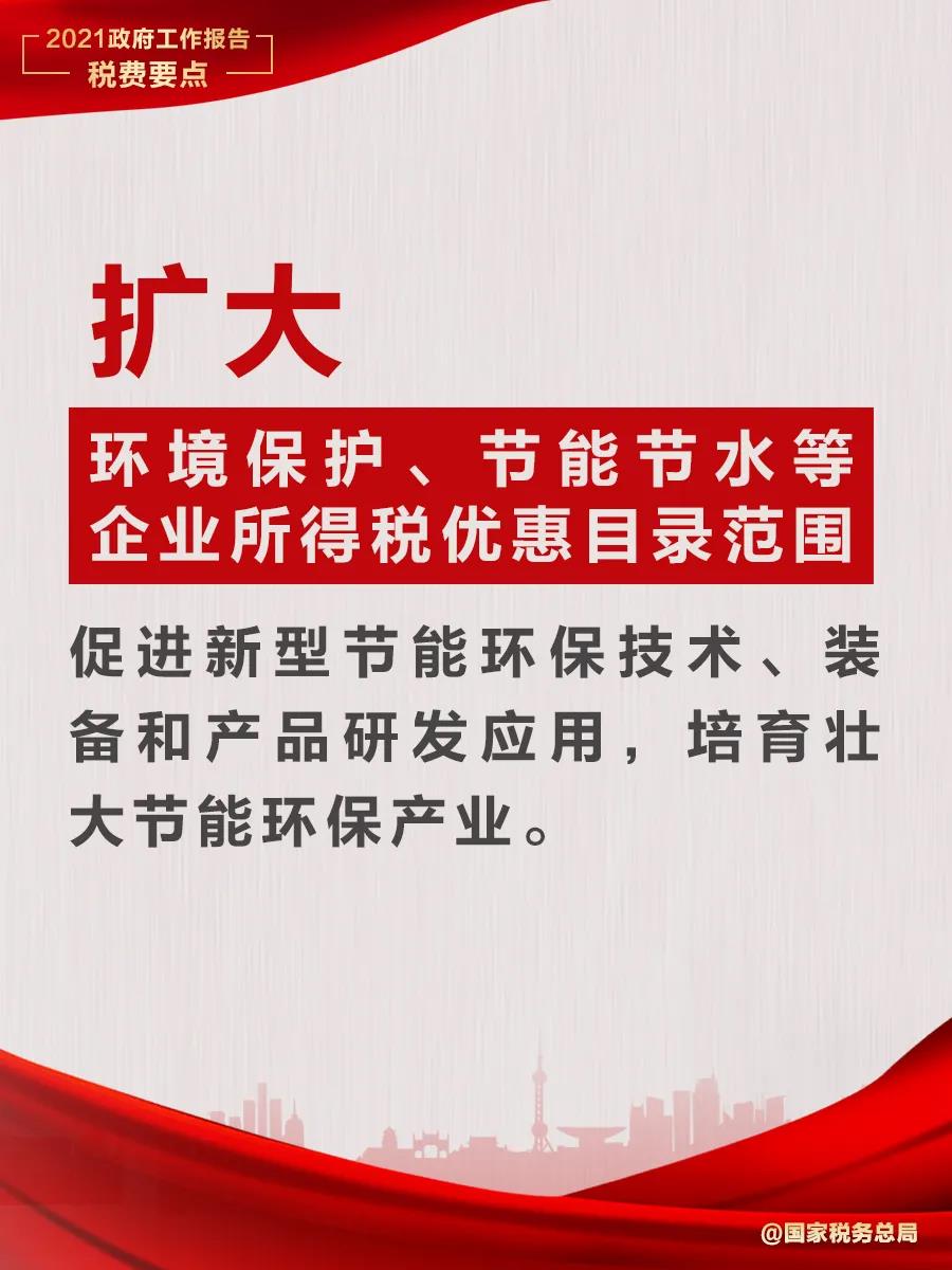 @納稅人繳費(fèi)人：政府工作報(bào)告中的這些稅費(fèi)好消息請(qǐng)查收！