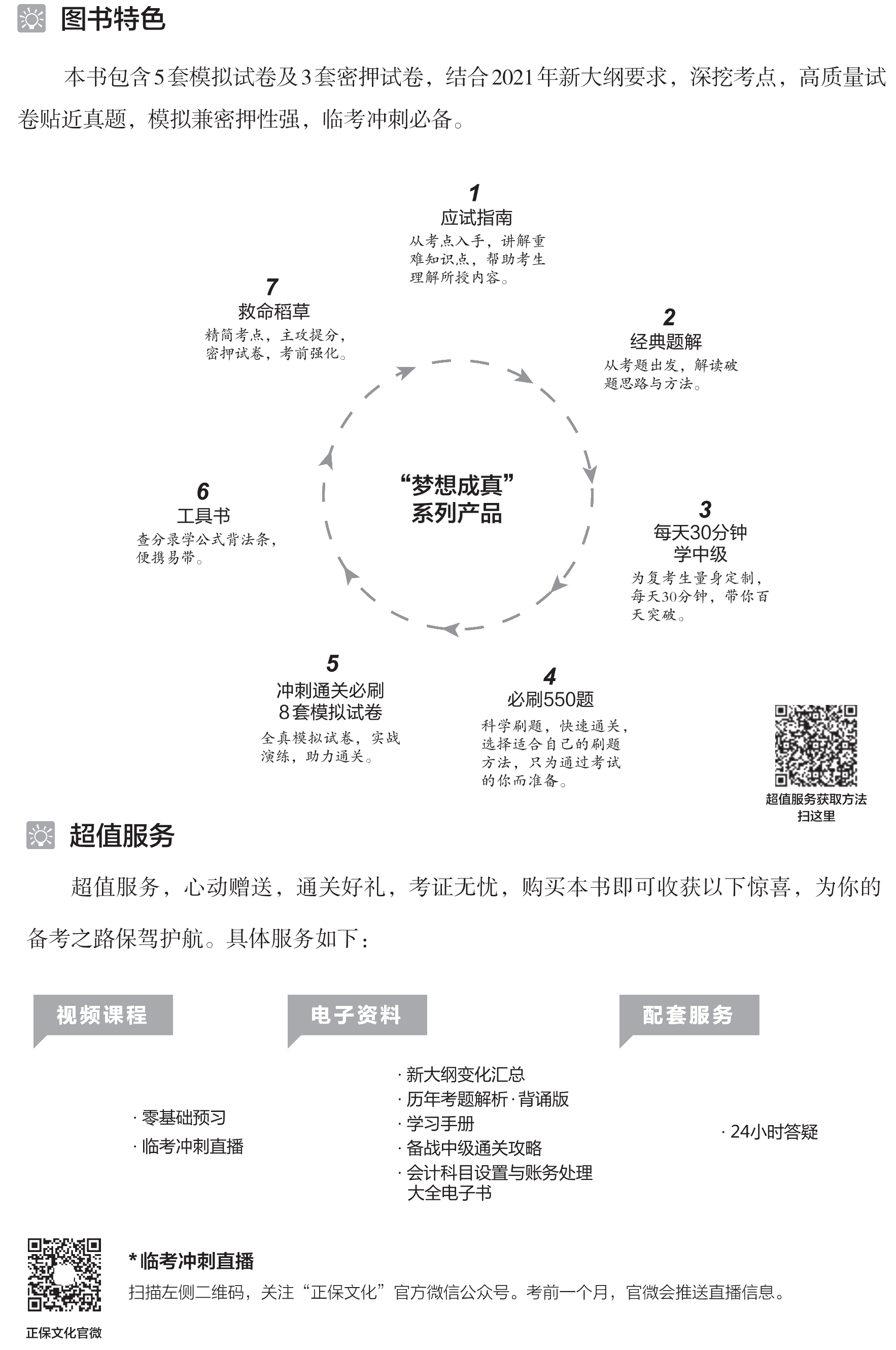 劇透！中級會計實(shí)務(wù)沖刺直達(dá)必刷8套模擬試卷搶先試讀！