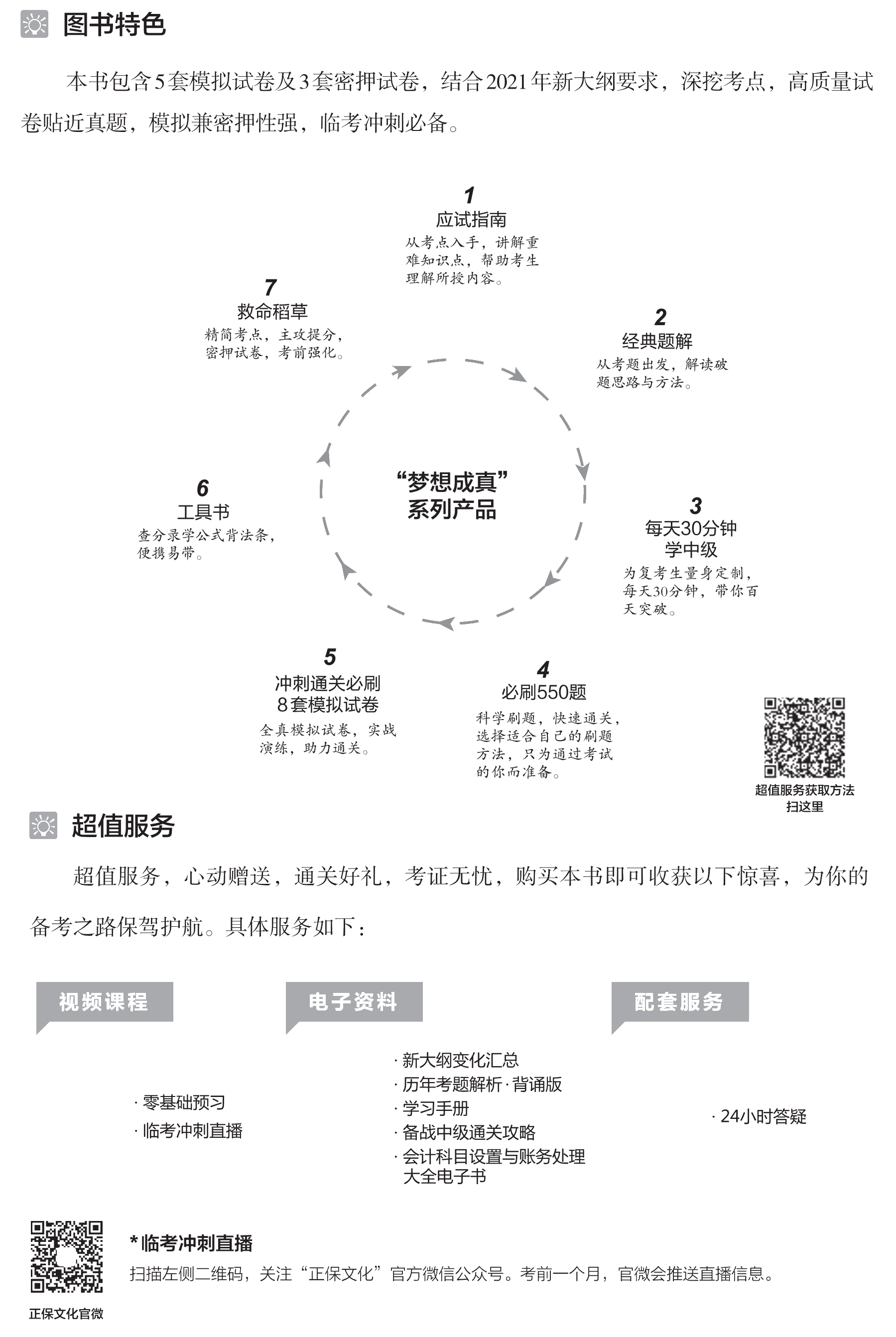 必看！中級(jí)經(jīng)濟(jì)法沖刺直達(dá)必刷8套模擬試卷試讀！
