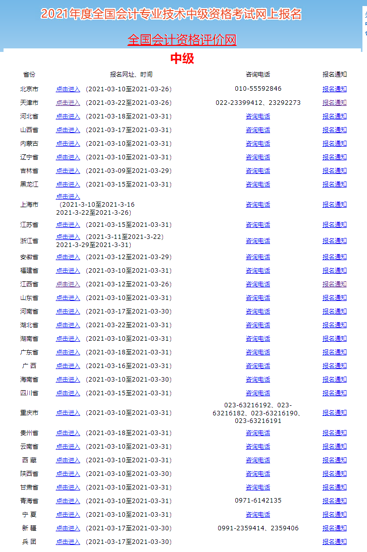 2021年中級會計職稱報名入口關(guān)閉倒計時 這些你確定好了嗎？
