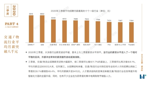 中國一線城市財(cái)富自由門檻1900萬 你離財(cái)富自由還有多遠(yuǎn)？