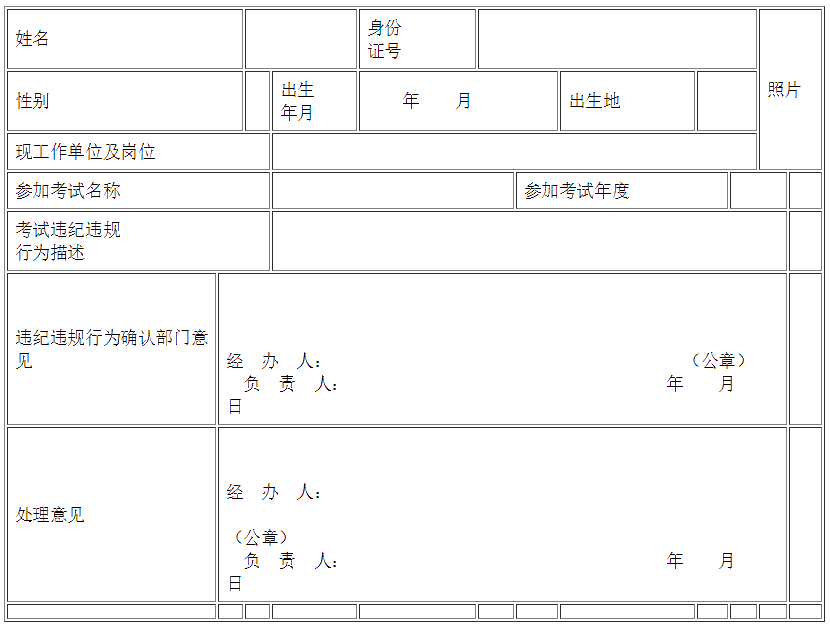 個(gè)人誠(chéng)信失信記錄單